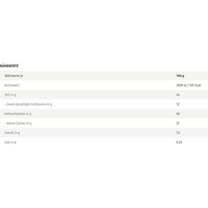 Produktbild für Kekse Bio-Primo Dinkel Doppelkeks, BIO
