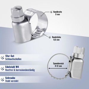 Produktbild für Schlauchschelle Poppstar 1011290, Klasse W4