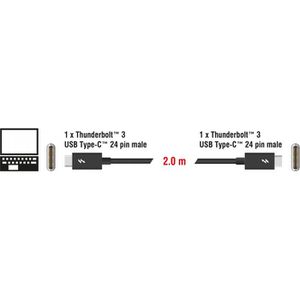 Produktbild für USB-Kabel DeLock Thunderbolt 3, USB 3.1, 2,0 m