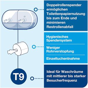 Produktbild für Toilettenpapierspender Tork SmartOne Mini, 682000, T9 System