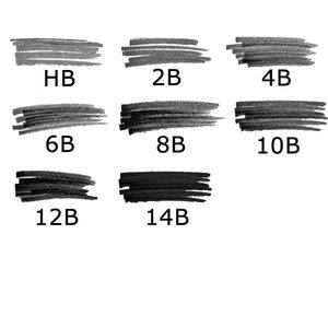 Produktbild für Graphitstifte Faber-Castell 115220, Pitt Matt Set
