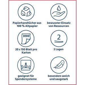 Produktbild für Papierhandtücher Oecolife Natural Plus, 4802200, 2-lagig