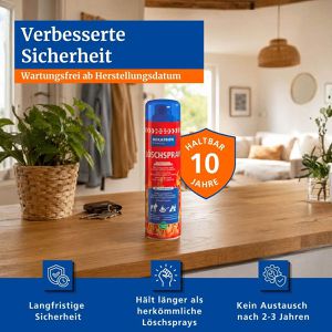 Produktbild für Feuerlöschspray Hekatron Haus, Küche und Camping