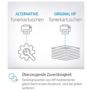 Produktbild für Toner HP 305A, CE411A cyan