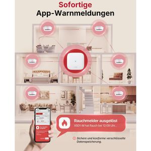 Produktbild für Rauchmelder X-Sense XS01-M, FS121, Set, Funk vernetzbar