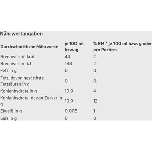 Produktbild für Sirup Edeka Herzstücke Holunderblüte