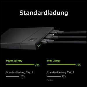 Produktbild für Powerbank Green-Cell PowerPlay20, PBGC03, 20000mAh