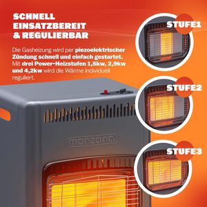 Produktbild für Heizstrahler Monzana 109701, Piezo, outdoor