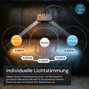Produktbild für Schreibtischlampe Luxula LX700159, schwarz, LED, dimmbar