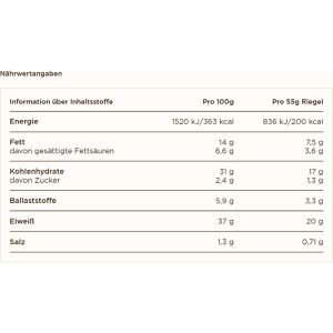 Produktbild für Proteinriegel Barebells Protein Bar, 12 Riegel