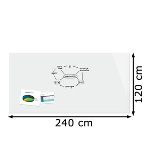 Produktbild für Glas-Magnettafel Sigel B1700 Be!Board, inkl. 2 Magnete