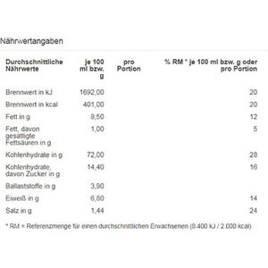 Produktbild für Cracker Edeka Chips Cracker Sour Cream-&amp;Onion