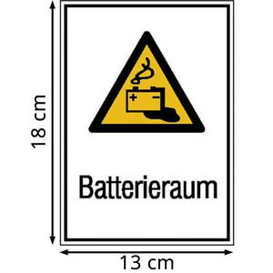 Produktbild für Hinweisschild SafetyMarking ISO 7010 W026, Folie