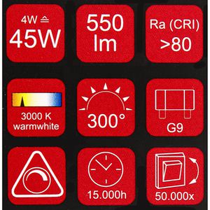 Produktbild für LED-Lampe Blulaxa G9