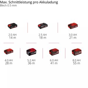 Produktbild für Winkelschleifer Einhell-Professional TP-CO 18/76-C Li BL-Solo