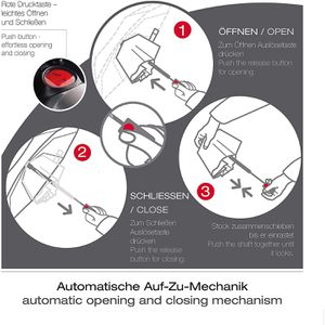 Produktbild für Regenschirm Knirps U.200 Ultra Duomatic, navy, sturmfest