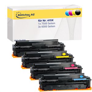 Produktbild für Toner Böttcher-AG für HP 415X Multipack
