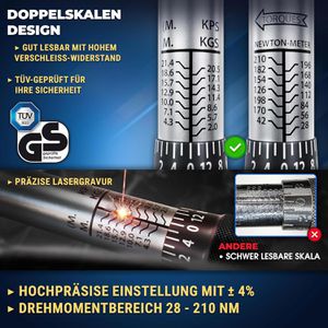 Produktbild für Drehmomentschlüssel S&amp;R 465012210, Set