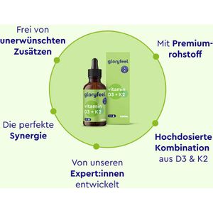 Produktbild für Vitamin-D gloryfeel 50 ml, für 1700 Tropfen
