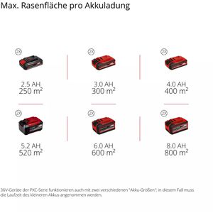 Produktbild für Rasenmäher Einhell GC-CM 36/42 Li BL, 3413352, Akku