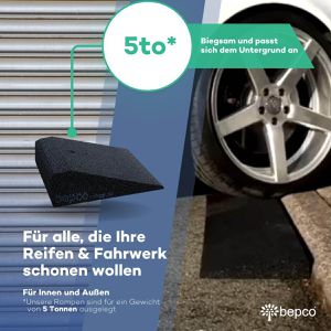 Produktbild für Bordsteinrampe bepco RS02505, aus Gummigranulat