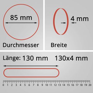 Produktbild für Gummibänder Läufer Rondella 51445