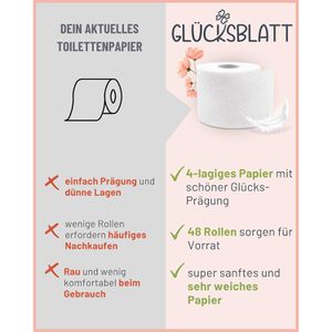 Produktbild für Toilettenpapier Glücksblatt Samtweich