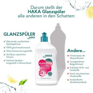 Produktbild für Klarspüler HAKA Glanzspüler, vegan und geschmacksneutral