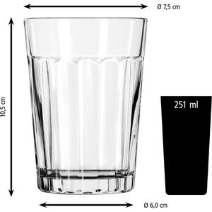 Produktbild für Trinkgläser Libbey Saftglas Paneled Tumblers