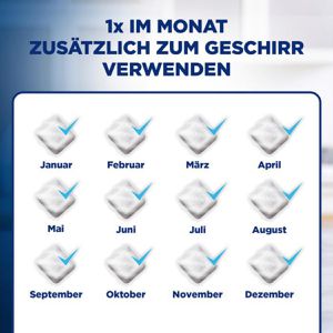 Produktbild für Spülmaschinenreiniger finish Calgonit Maschinenpfleger, Tabs