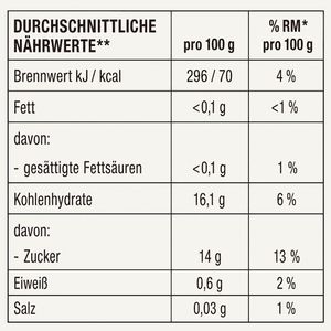 Produktbild für Obstkonserve Edeka Herzstücke Kaiserkirschen entsteint