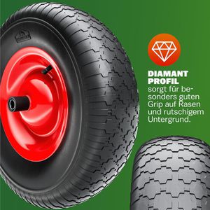 Produktbild für Schubkarrenrad Gardebruk 4.80/4.00-8, luftbereift