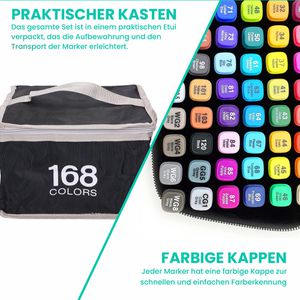 Produktbild für Layoutmarker Extralink Alkoholmarker