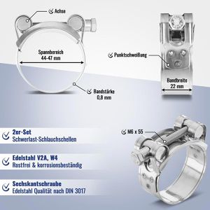 Produktbild für Schlauchschelle Poppstar 1010997, Klasse W4
