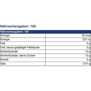 Produktbild für Wassereis Bussy Schleckdrinks Mix