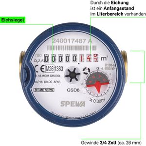 Produktbild für Wasserzähler SPEWA 100248, aus Messing, 2026 geeicht