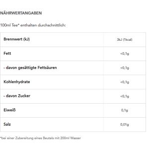 Produktbild für Tee Teekanne Organic Mountain Herbs, BIO