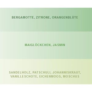 Produktbild für Raumduft glade by brise, touch &amp; fresh, 10 ml