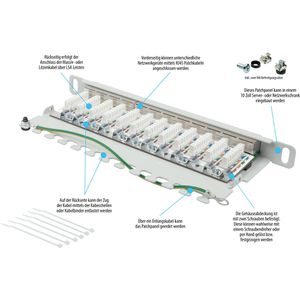 Produktbild für Patchpanel Good-Connections GC-N0126, Cat 6