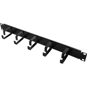 Rangierpanel