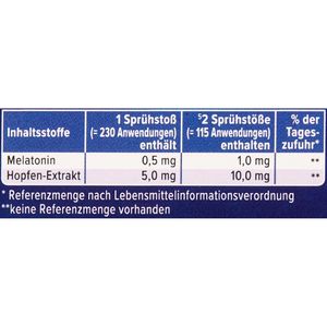 Produktbild für Melatonin Schaebens Sofort Spray, 30 ml für 115 Nächte