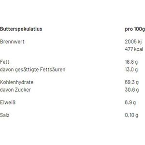 Produktbild für Spekulatius Lambertz Butter