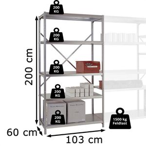 Produktbild für Schwerlastregal Manuflex RB2282, 5 Metallböden