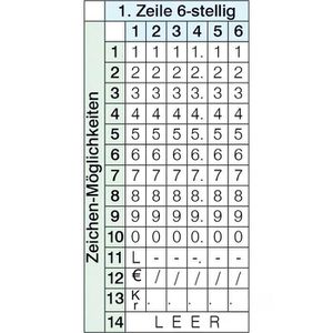 Produktbild für Preisauszeichner Contact Premium 6.26