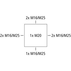 Produktbild für Abzweigdose Spelsberg Abox Pro XT SLK-4², wasserdicht IP66