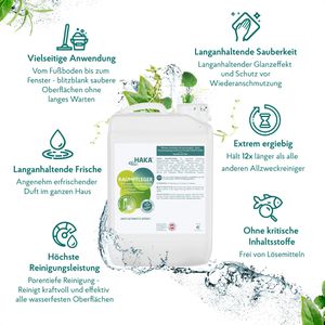 Produktbild für Allzweckreiniger HAKA Raumpfleger Nachfüllkanister