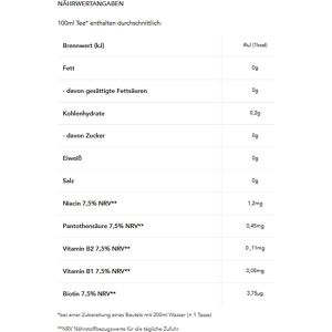 Produktbild für Tee Teekanne Gute Verdauung mit Vitamin B2