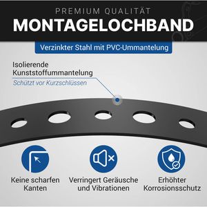 Produktbild für Lochband Garsiduro MLB-PVC-19mm, kunststoffummantelt