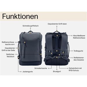 Produktbild für Handgepäck-Rucksack HP Travel 6H2D8AA