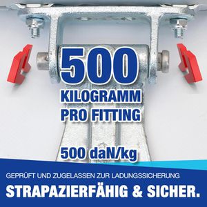 Produktbild für Zurrösen NTG LS.8832 Schraubfitting für Airlineschiene